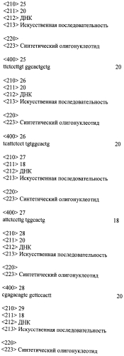 Модуляция экспрессии гентингтина (патент 2562861)