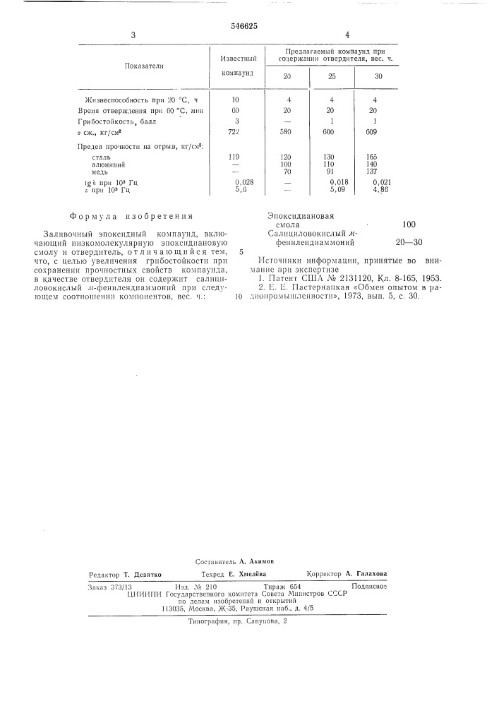 Заливочный эпоксидный компаунд (патент 546625)