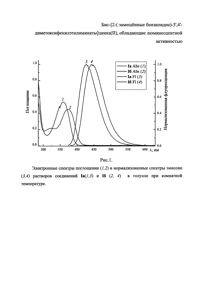 Бис-[2-(замещённые бензилиден)-3',4'-диметоксифенилэтилиминаты]цинка(ii), обладающие люминесцентной активностью (патент 2602263)