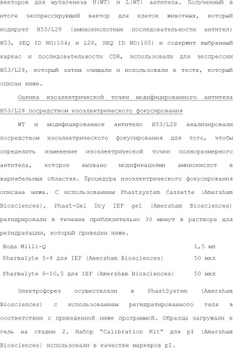 Способ модификации изоэлектрической точки антитела с помощью аминокислотных замен в cdr (патент 2510400)