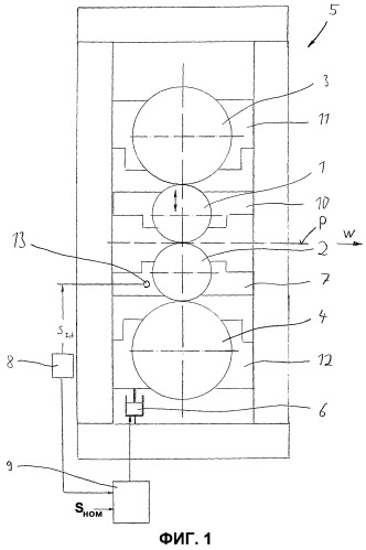 Способ регулирования валков прокатной клети и прокатная клеть (патент 2503514)