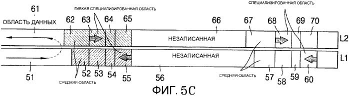 Носитель информации, устройство записи/воспроизведения и способ записи/воспроизведения (патент 2359344)
