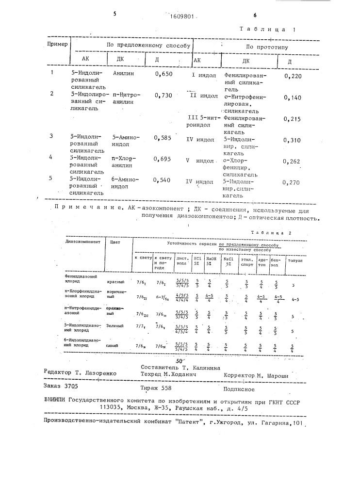 Способ получения окрашенного силикагеля (патент 1609801)