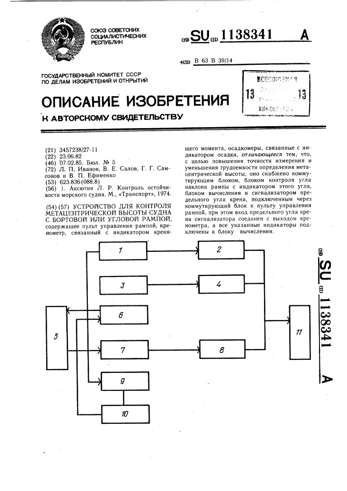 Устройство для контроля метацентрической высоты судна с бортовой или угловой рампой (патент 1138341)