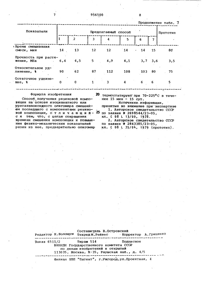 Способ получения резиновой композиции (патент 956500)