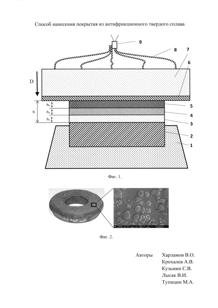 Способ нанесения покрытия из антифрикционного твердого сплава (патент 2619550)