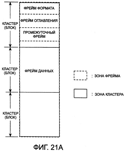 Устройство для редактирования, способ редактирования и носитель записи (патент 2263954)