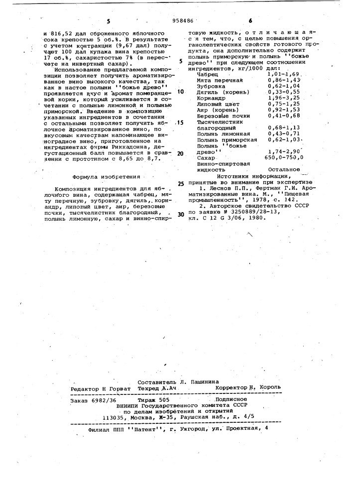 Композиция ингредиентов для яблочного вина (патент 958486)