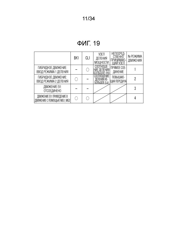 Система привода для гибридного транспортного средства (патент 2652858)