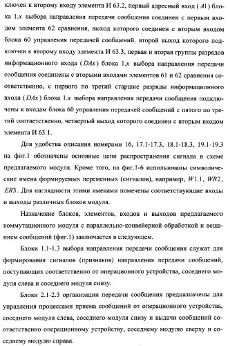 Коммутационный модуль с параллельно-конвейерной обработкой и вещанием сообщений (патент 2360283)