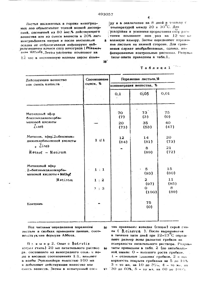 Фунгицидная композиция (патент 493057)