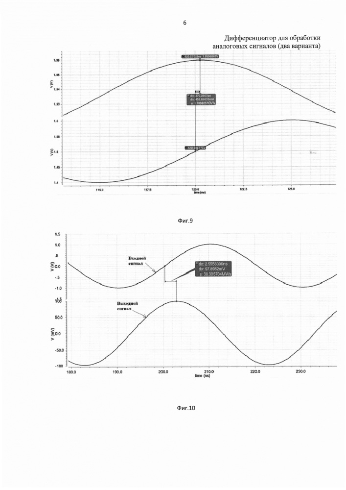 Дифференциатор для обработки аналоговых сигналов (варианты) (патент 2628243)