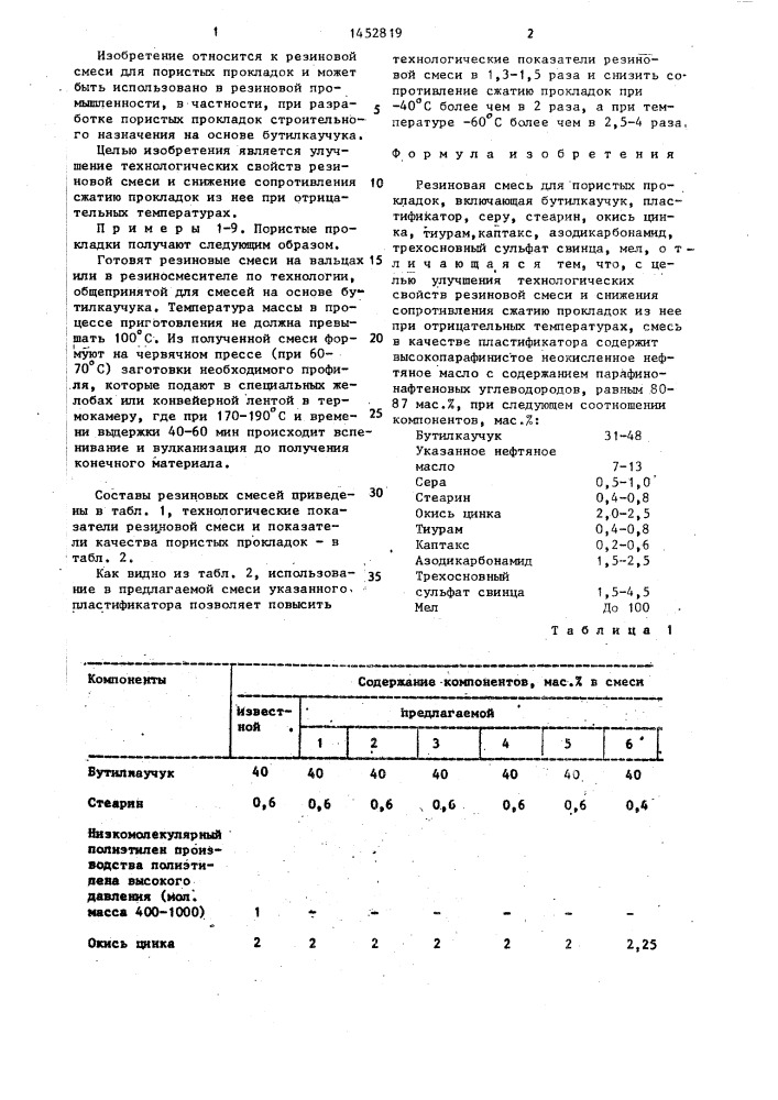 Резиновая смесь для пористых прокладок (патент 1452819)