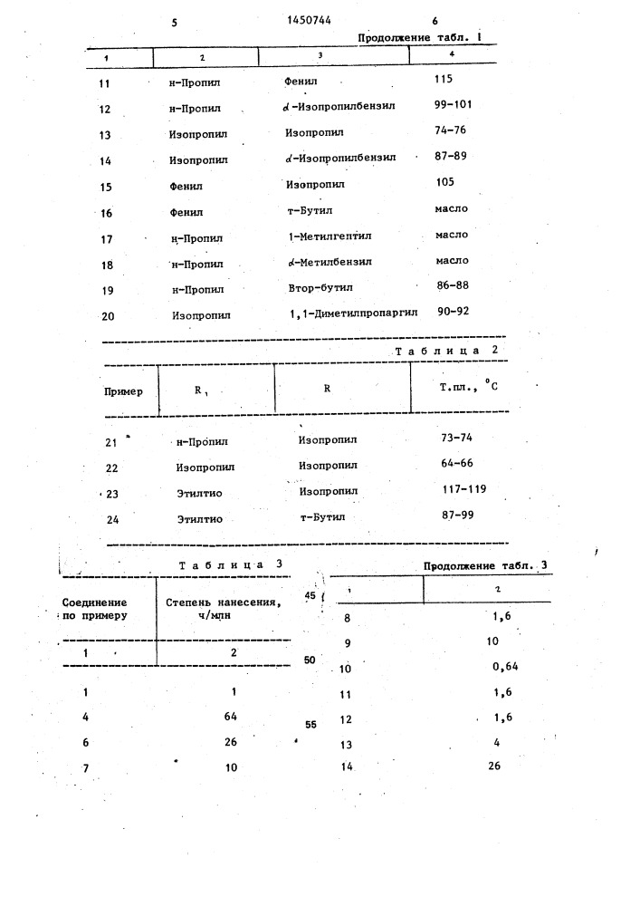 Способ получения производных 1,2,4-тиадиазола (патент 1450744)