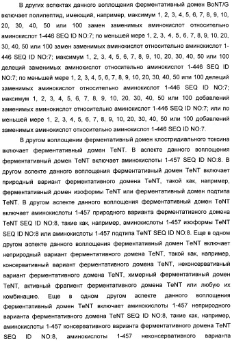 Способы лечения мочеполовых-неврологических расстройств с использованием модифицированных клостридиальных токсинов (патент 2491086)