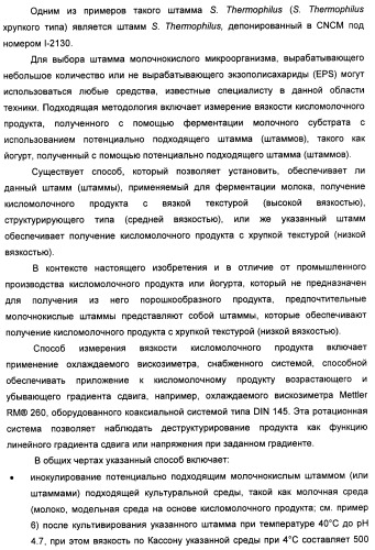 Порошкообразный кисломолочный продукт или йогурт с высоким содержанием молочнокислых микроорганизмов (патент 2452185)