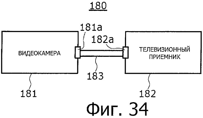 Система передачи данных, устройство передачи, способ передачи, устройство приема и способ приема (патент 2479147)