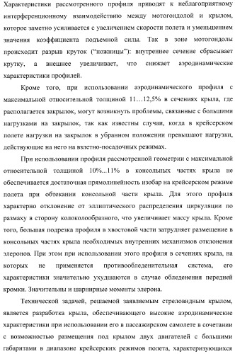 Стреловидное крыло самолета и аэродинамический профиль (варианты) (патент 2406647)