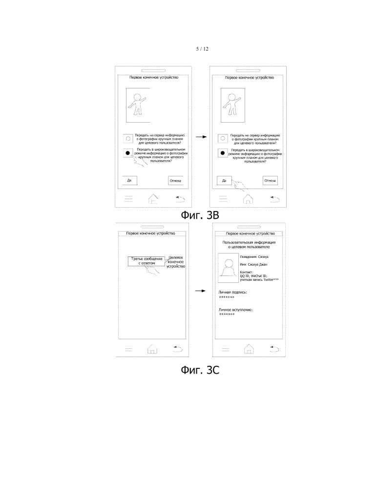 Способ и устройство для получения пользовательской информации и соответствующие конечные устройства и сервер (патент 2658130)