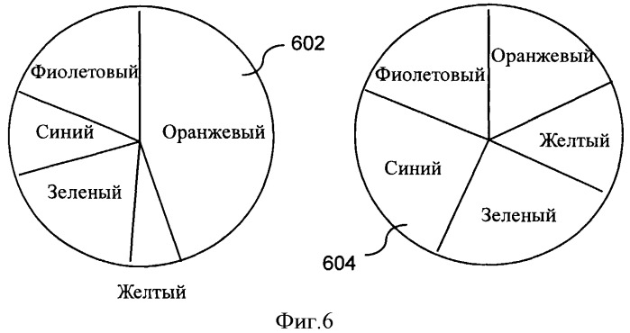 Способ и устройство для маркировки поверхности контролируемыми периодическими наноструктурами (патент 2494035)