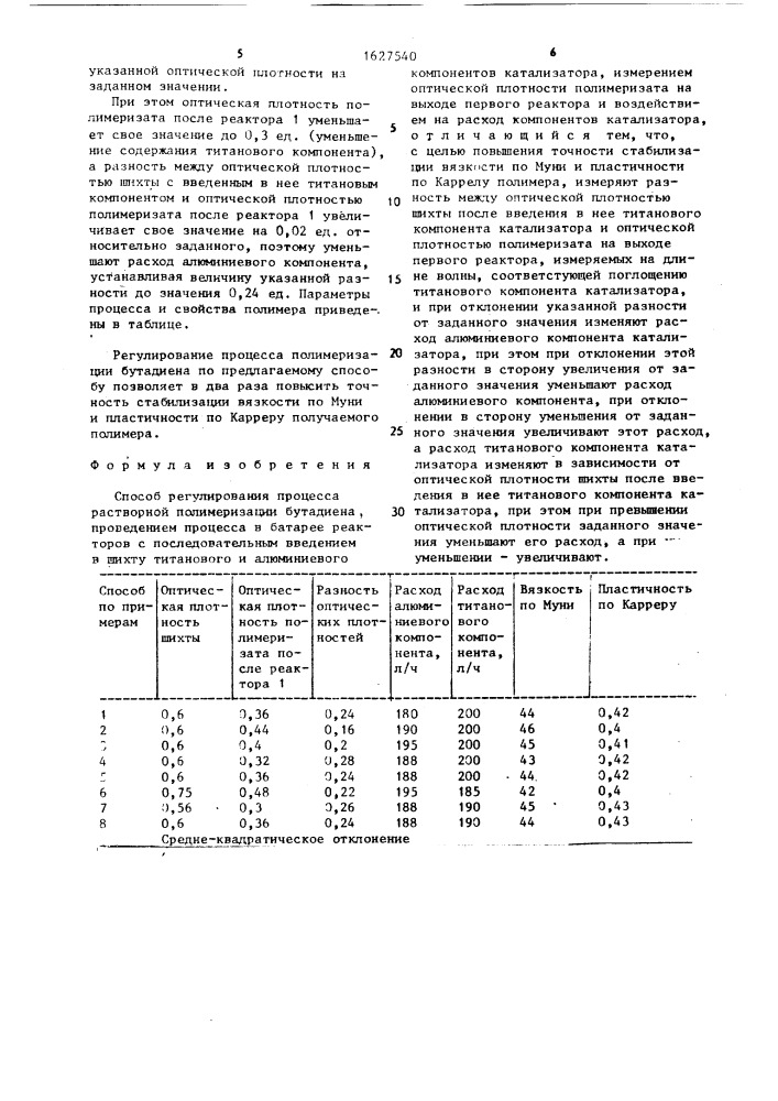 Способ регулирования процесса растворной полимеризации бутадиена (патент 1627540)