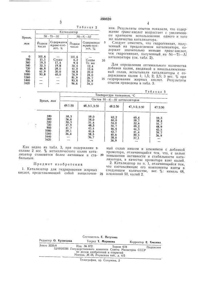 Катализатор для гидрирования жирных (патент 390820)