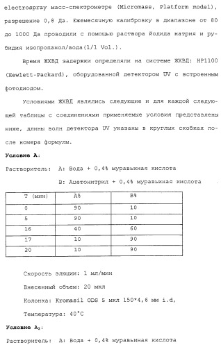 Имидазольные производные (патент 2263111)