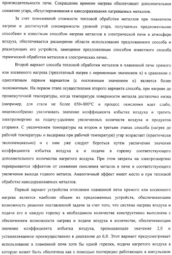 Способ тепловой обработки металла в пламенной печи прямого или косвенного нагрева (варианты), способ сжигания смеси жидкого или газообразного топлива и нагретого воздуха в пламенной печи прямого или косвенного нагрева, устройство отопления (варианты) и регенеративная насадка (варианты) для осуществления способов (патент 2324745)