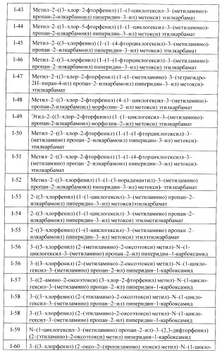 Ингибиторы аспартат-протеазы (патент 2424231)