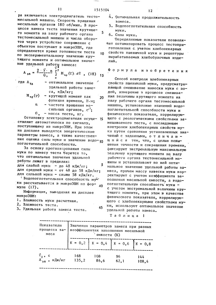 Способ контроля хлебопекарных свойств пшеничной муки (патент 1515104)