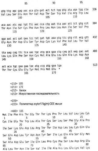 Новый лиганд рецептора цитокина zcytor17 (патент 2490276)