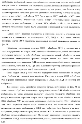 Устройство управления дисплеем, способ управления дисплеем и программа (патент 2450366)