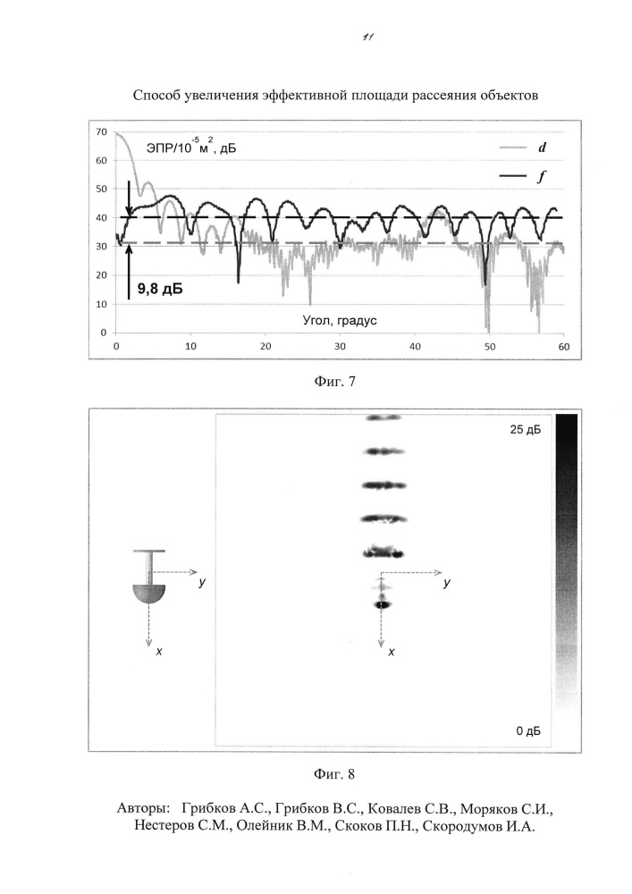 Способ увеличения эффективной площади рассеяния радиолокационных объектов (патент 2640321)