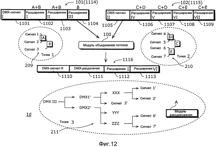 Устройство объединения потоков, модуль и способ декодирования (патент 2473139)