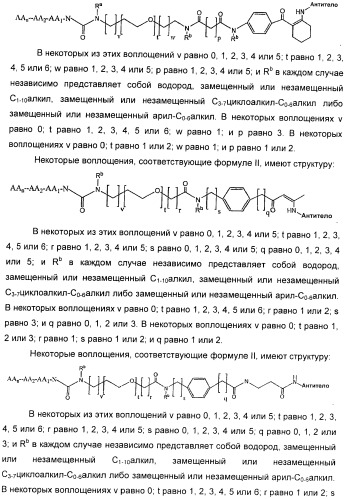 Антиангиогенные соединения (патент 2418003)