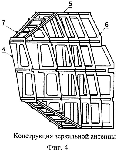 Зеркальная антенна с косекансной диаграммой направленности (патент 2458440)