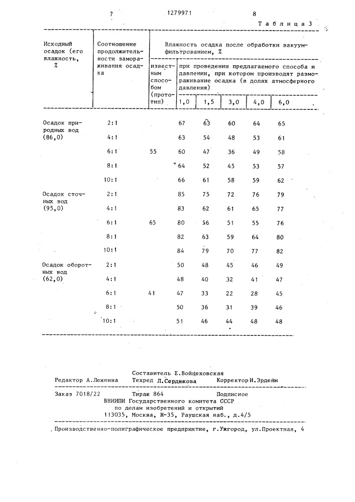 Способ обезвоживания осадка природных и сточных вод (патент 1279971)