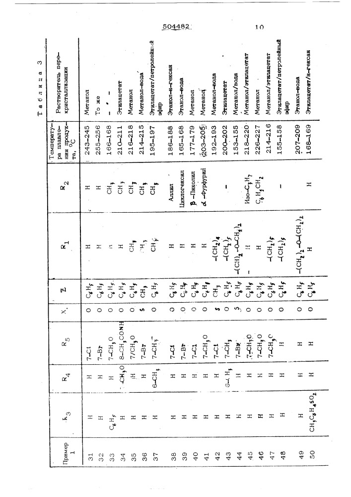 Способ получения производных 1-фталазона (патент 504482)