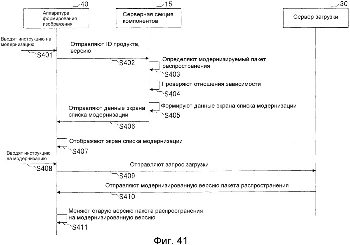 Система управления лицензиями, устройство управления лицензиями и компьютерно-читаемый носитель записи, на котором имеется программа управления лицензиями (патент 2507577)