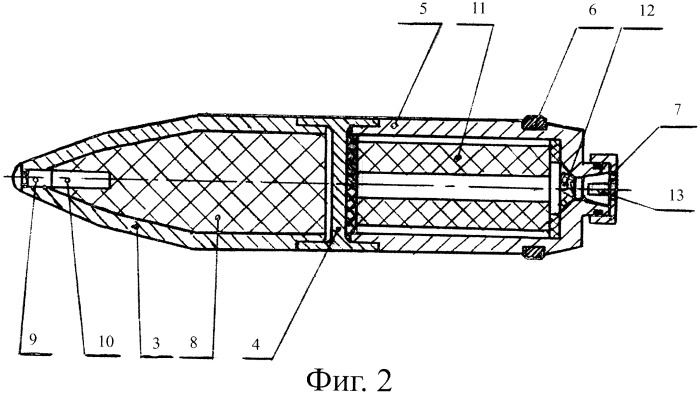 Способ испытаний боеприпасов и их узлов (патент 2388992)