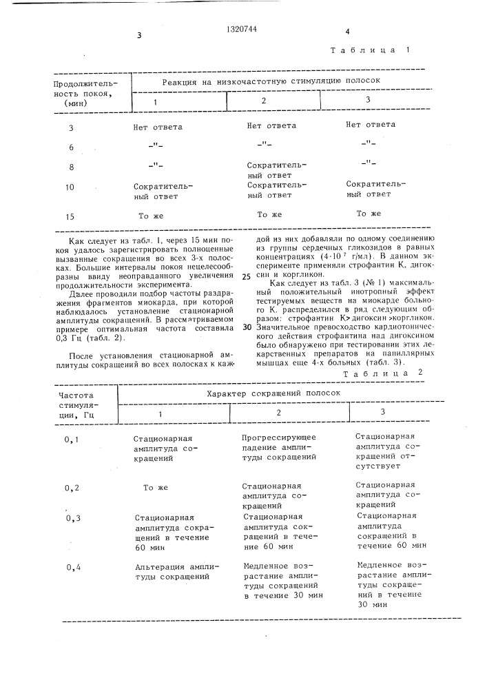 Способ определения кардиотонической активности соединений (патент 1320744)