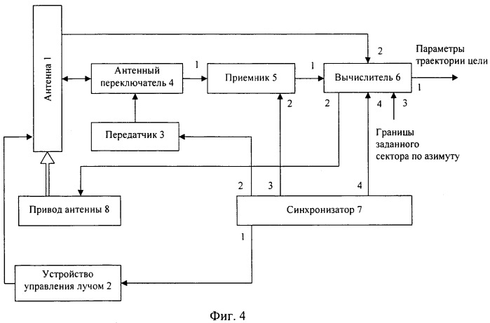 Способ обнаружения и сопровождения траектории цели (патент 2548682)