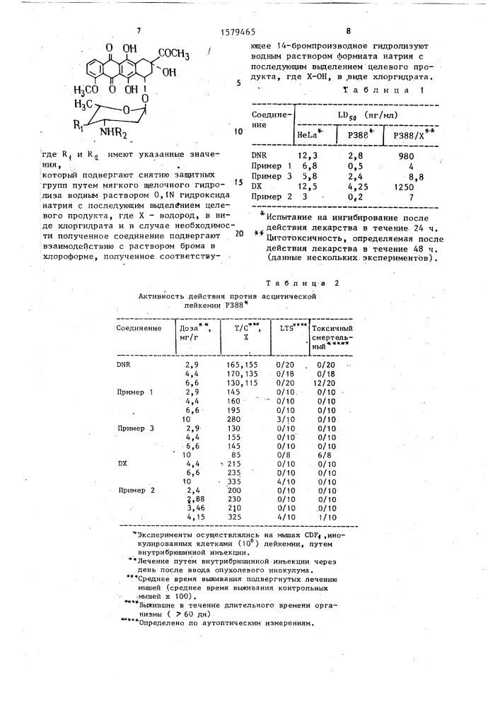 Способ получения 4 @ -галоид-антрациклингликозидов (патент 1579465)