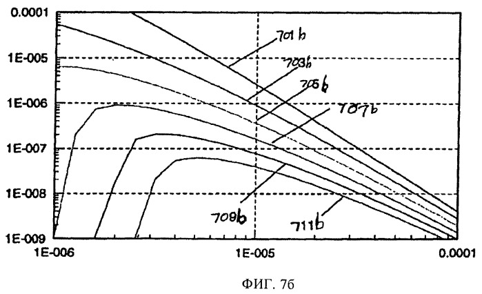 Способ устранения паразитного влияния проводящих бурильных труб на результаты измерений переходных электромагнитных составляющих в процессе бурения (патент 2377607)