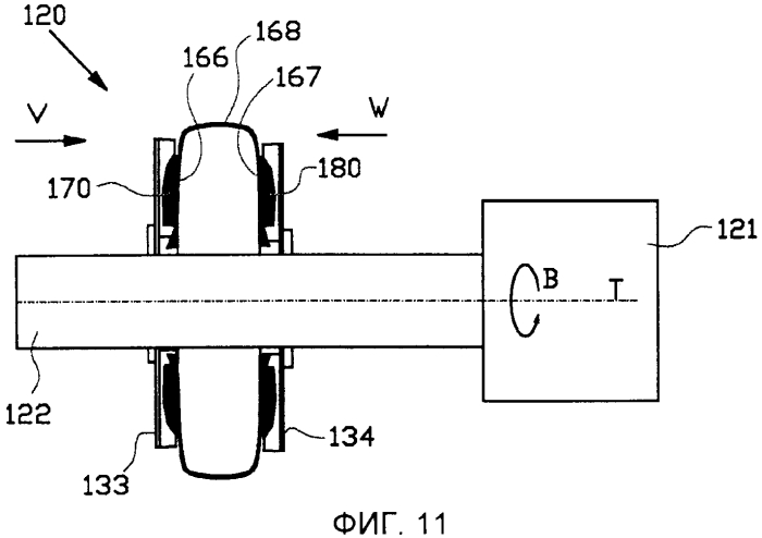 Установка и способ изготовления невулканизированной шины и/или невулканизированной рессоры (патент 2560397)