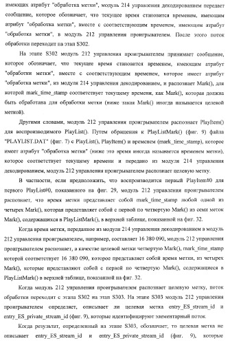 Устройство записи данных, способ записи данных, устройство обработки данных, способ обработки данных, носитель записи программы, носитель записи данных (патент 2367037)