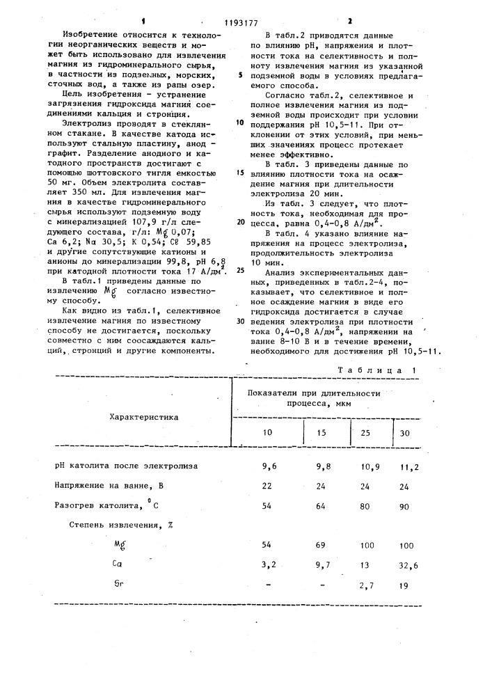 Способ извлечения магния (патент 1193177)