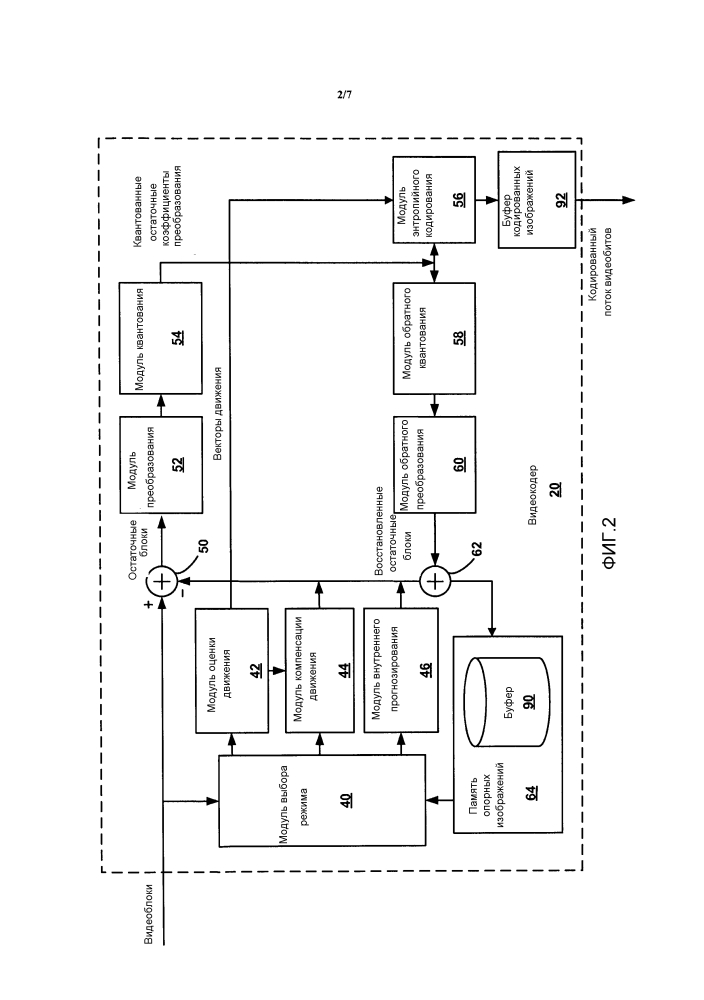 Буферизация видео с низкой задержкой при кодировании видео (патент 2630176)
