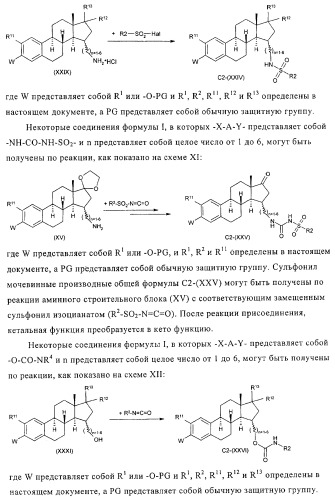 Замещенные производные эстратриена как ингибиторы 17бета hsd (патент 2453554)