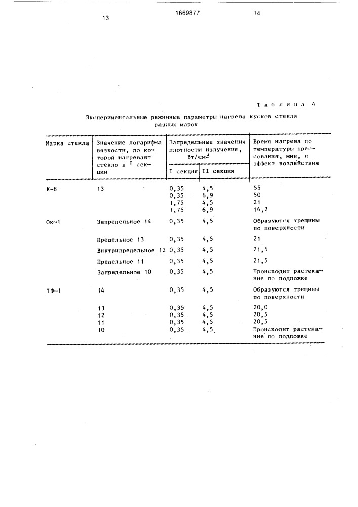 Способ нагрева стекла и печь для его осуществления (патент 1669877)